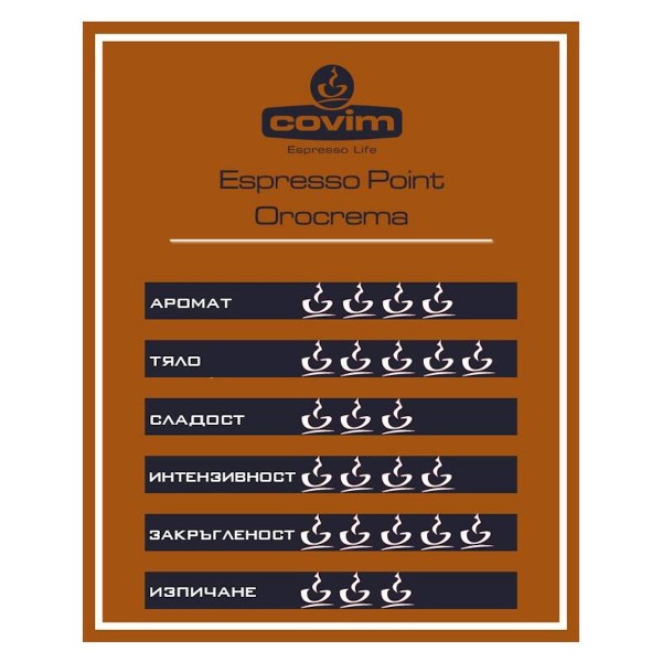 Covim Orocrema Кафе капсули Еspresso Point 100 бр
