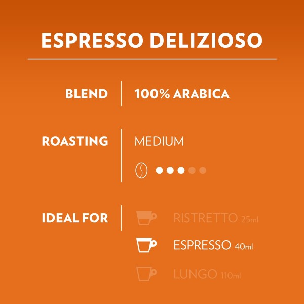 Lavazza Delizioso кафе капсули A Modo Mio 16 бр.