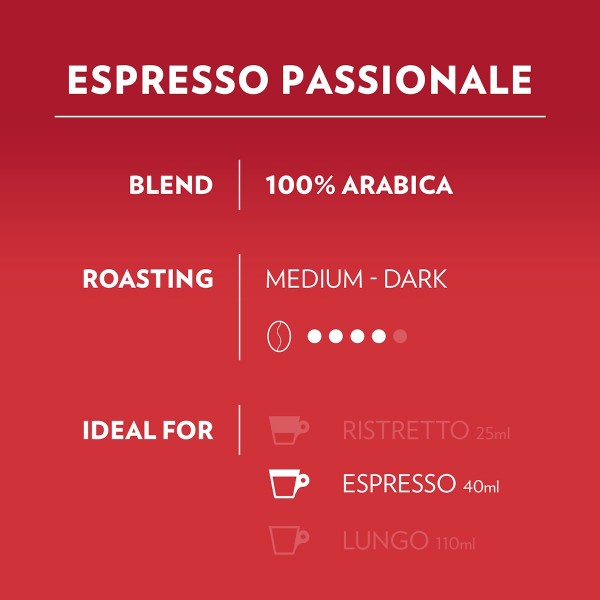 Lavazza Passionale кафе капсули A Modo Mio 16 бр.