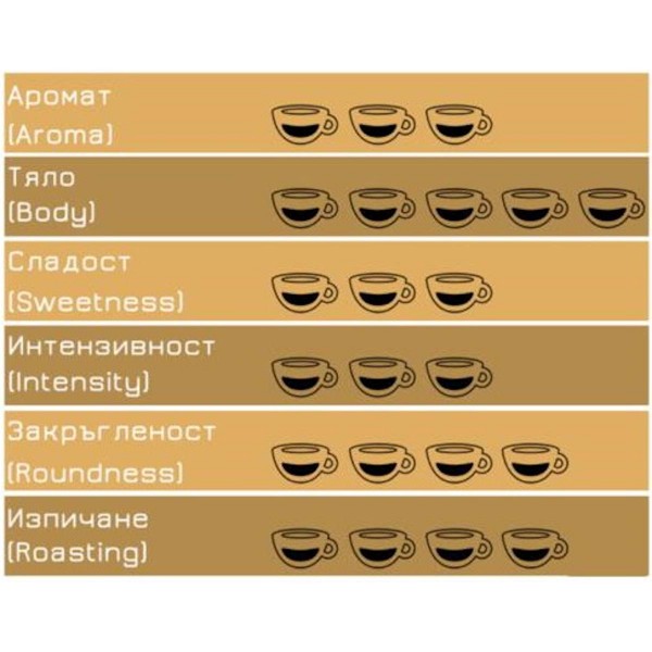 Vandino Еspresso Club кафе на зърна, 1 кг
