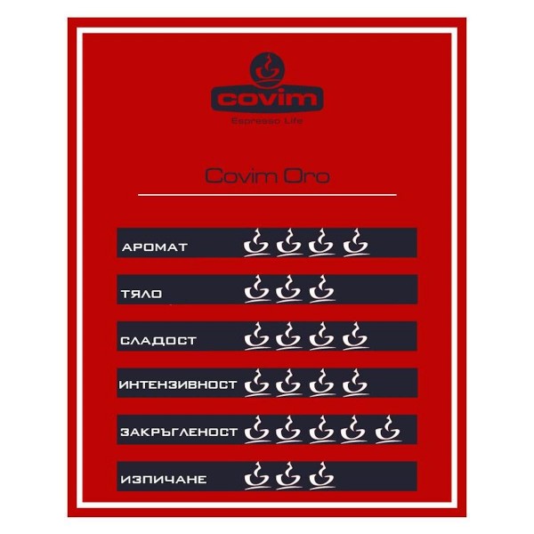Covim Oro 250 гр мляно кафе
