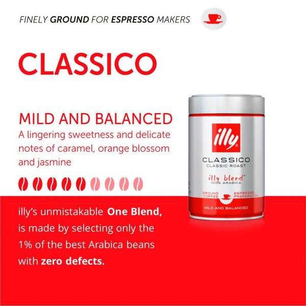 Мляно кафе Illy Espresso Classico 250 г