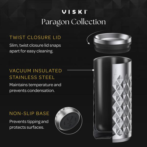 VISKI Термочаша с керамично покритие “PARAGON“- 470 мл - цвят обсидиан