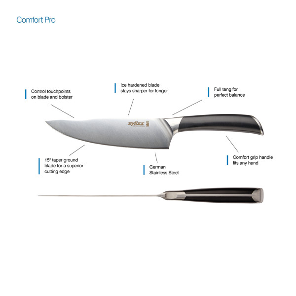 ZYLISS Комплект от 3 бр. ножове “COMFORT PRO“