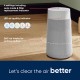 Blueair Blue 3450i Max въздухопречиствател