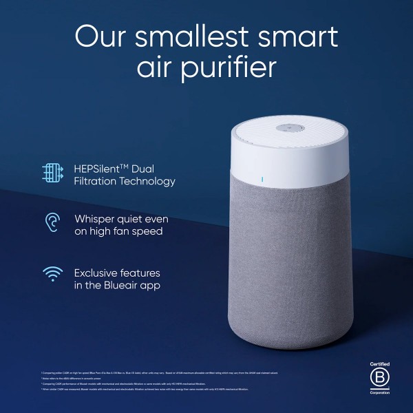 Blueair Blue 511i Max Компактен въздухопречиствател