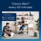 Blueair Blue 511i Max Компактен въздухопречиствател