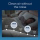 Blueair Blue 511i Max Компактен въздухопречиствател