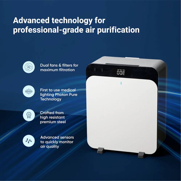 Blueair Classic Pro CP7i въздухопречиствател