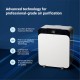 Blueair Classic Pro CP7i въздухопречиствател