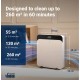 Blueair Classic Pro CP7i въздухопречиствател