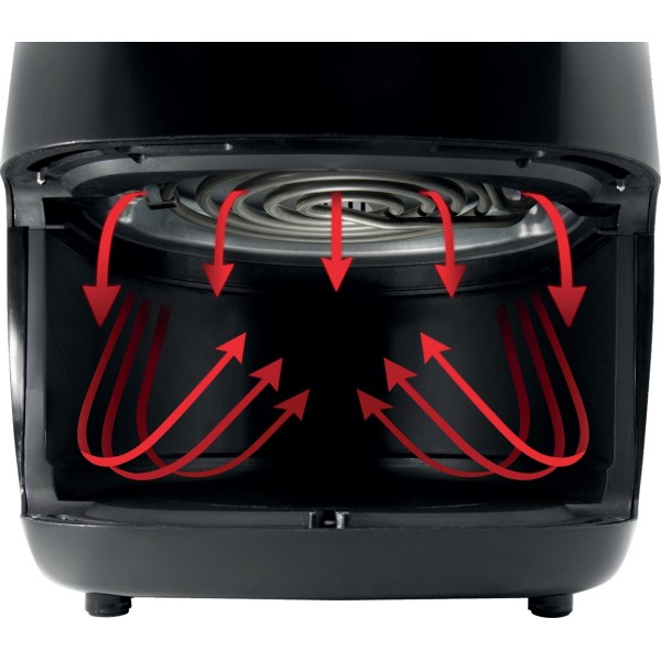Gorenje AF1409DB Air fryer фритюрник